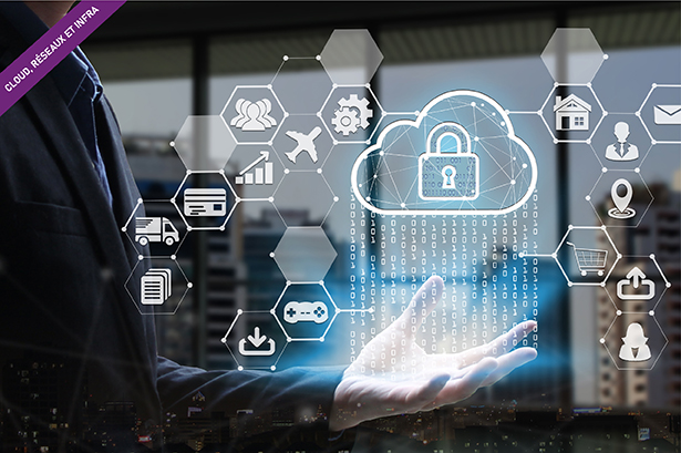 Formation Private Cloud, mise en œuvre avec OpenStack